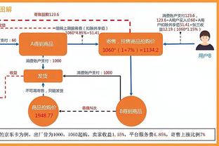 betway体育在线客服